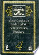 Cuadro Histórico De La Revolución Mexicana