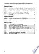 Entorno Internacional Y Oportunidades Para El Desarrollo De Las Fuentes Renovables De Energía En Los Países De América Latina Y El Caribe
