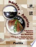 Núcleos Agrarios. Tabulados Básicos Por Municipio. Programa De Certificación De Derechos Ejidales Y Titulación De Solares. Procede. 1992 1999. Puebla