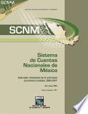 Sistema De Cuentas Nacionales De México. Indicador Trimestral De La Actividad Económica Estatal 2003 2011. Año Base 2003. Tercer Trimestre 2011