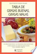 Tabla De Grasas Buenas, Grasas Malas